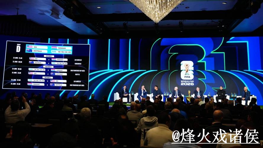 2026世界杯预测怎么找?冷门方向和阵容变化说明 2026世界杯预测怎么找?冷门方向和阵容变化说明