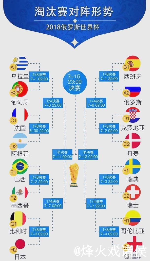 美加墨世界杯冷门预测入口推荐,赛程影响和盘口变化别找错 美加墨世界杯冷门预测入口推荐,赛程影响和盘口变化别找错