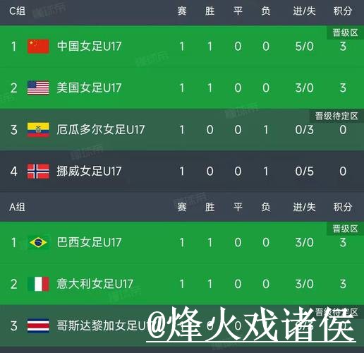 世界杯比分入口变化解析,比分更新和直播区别参考 世界杯比分入口变化解析,比分更新和直播区别参考